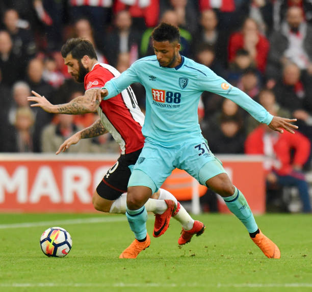 贸易中心转 贸易中心转